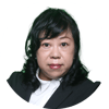 溫淑文CocoWun