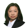 雷幸寶 Bobo Lui