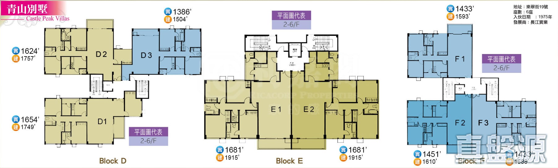 青山别墅 怡景阁 (B座) 中层 深井/青山公路