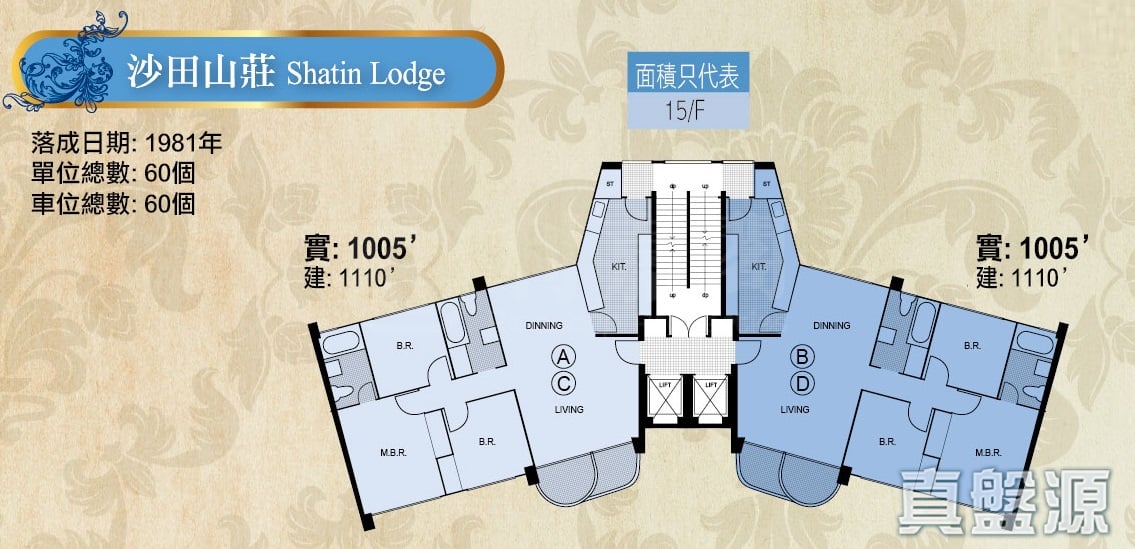 SHATIN LODGE Low Floor Zone Flat B Sha Tin/Fo Tan/Kau To Shan