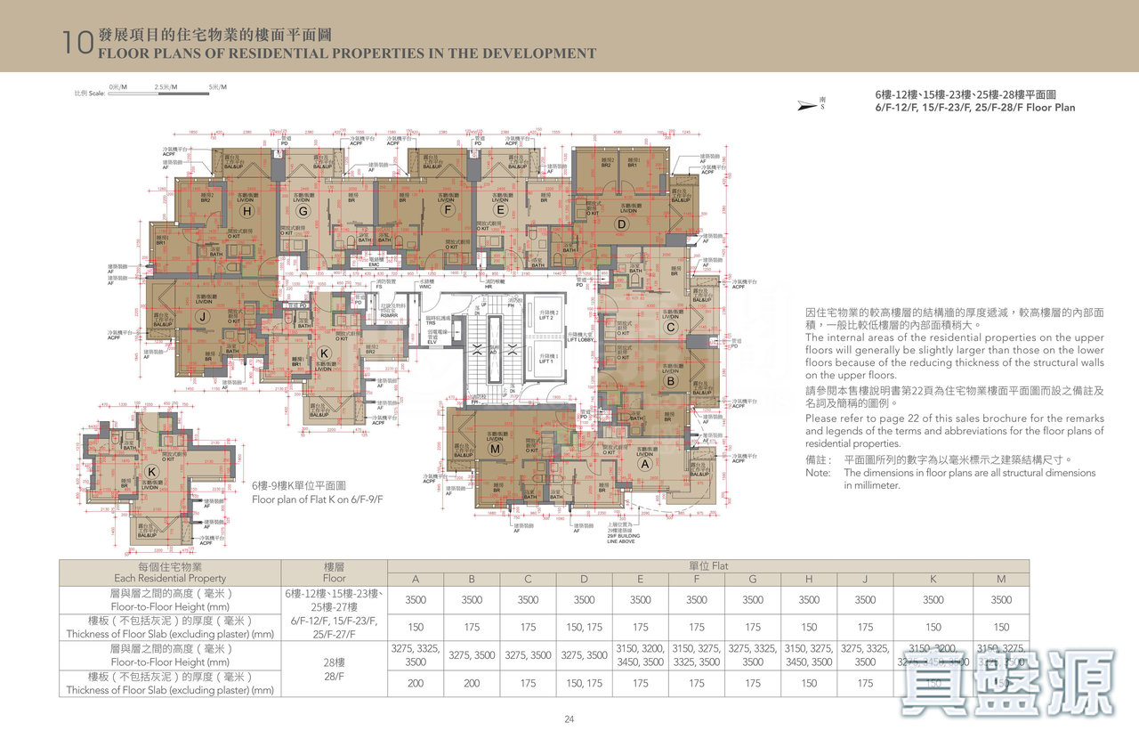 利奧坊．首隅 6-12, 15-23, 25-28樓 6-12, 15-23, 25-28樓