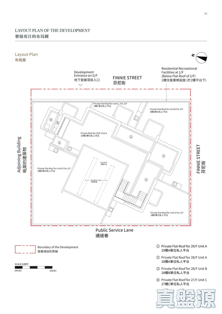 Finnie 規劃圖