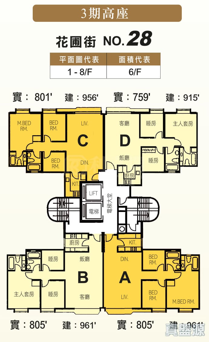 VILLAGE GARDENS PHASE 3 - Block L1 (no. 32) High Floor Zone Ho Man Tin/Kings Park/Kowloon Tong/Yau Yat Tsuen