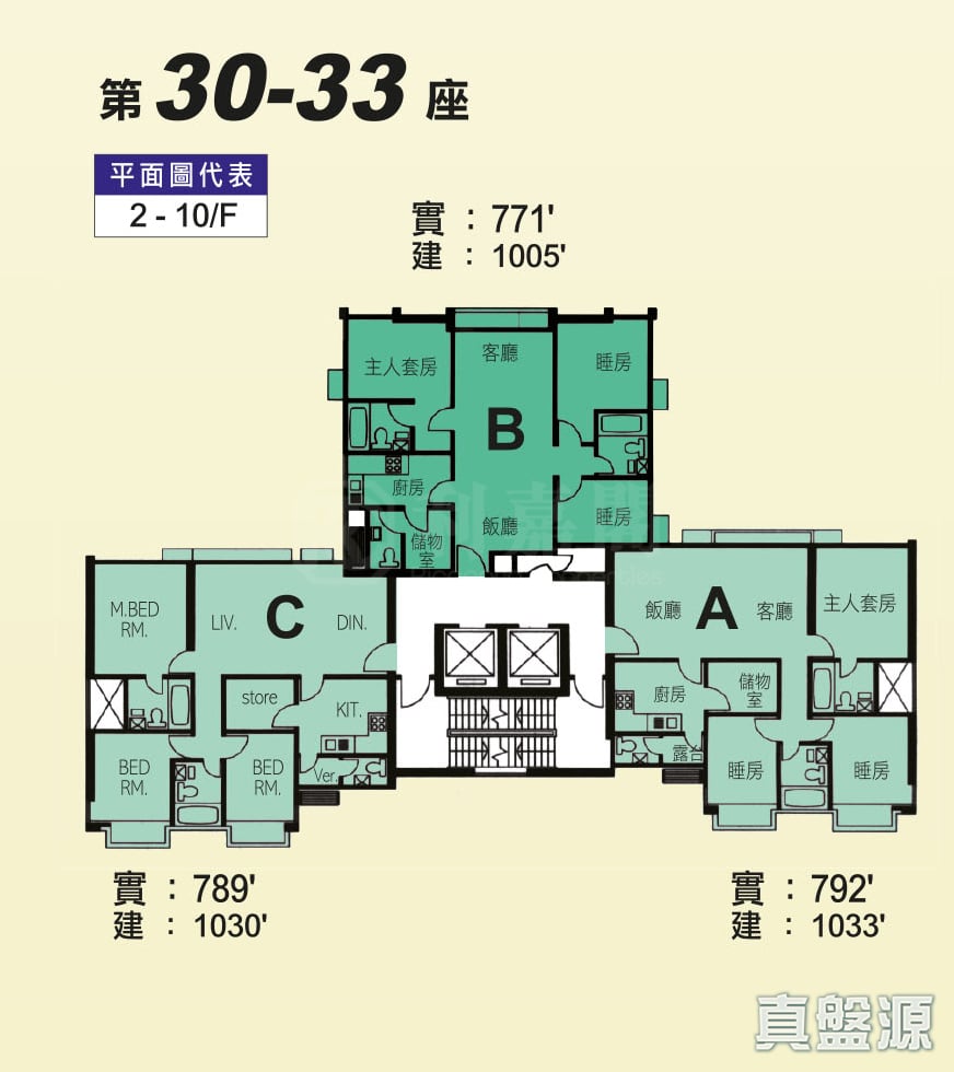 PARC OASIS TOWER 31 (25 GRANDEUR RD) Low Floor Zone Ho Man Tin/Kings Park/Kowloon Tong/Yau Yat Tsuen