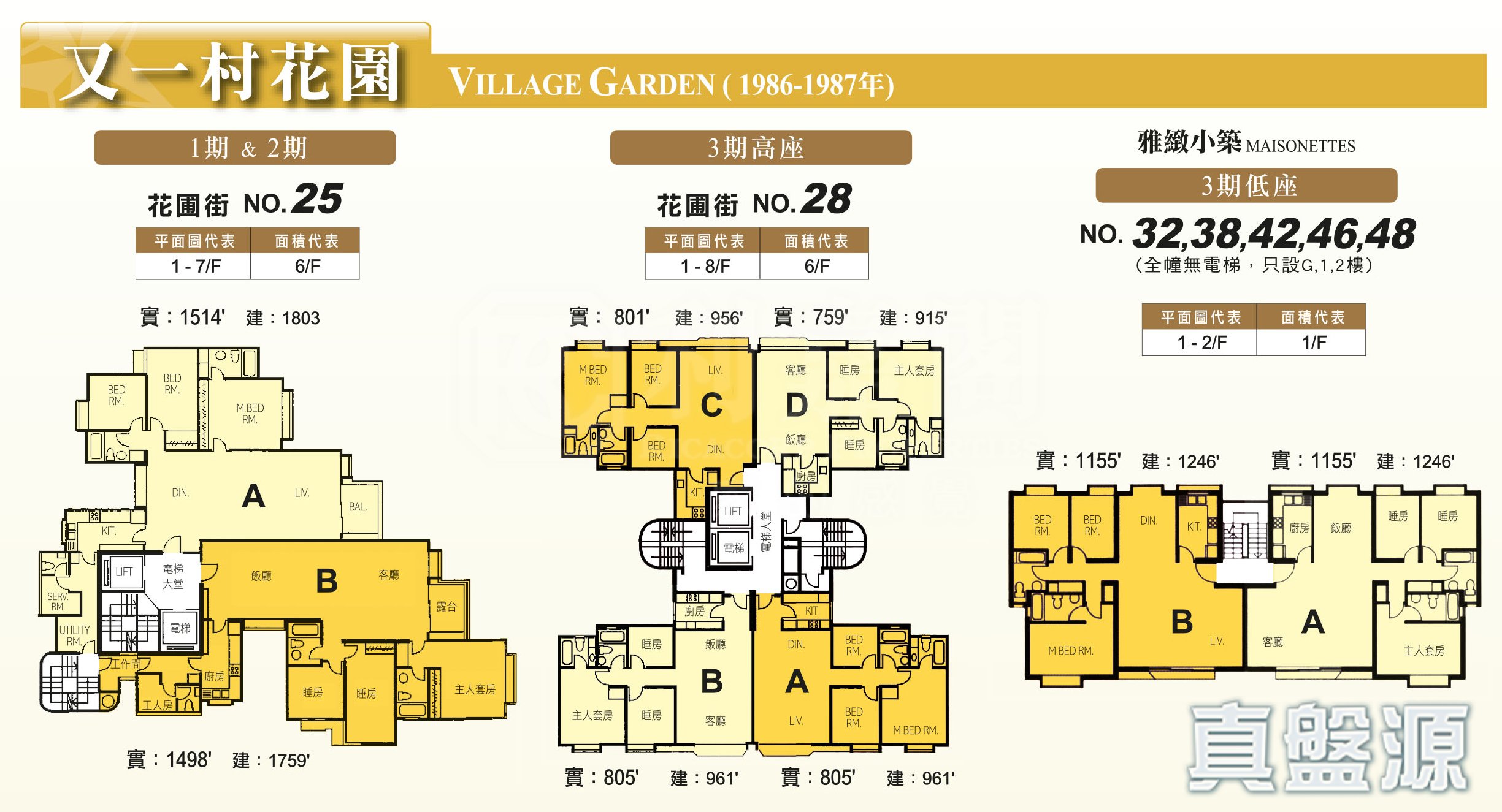 VILLAGE GARDENS PHASE 3 - Block B14 (no. 30) Low Floor Zone Ho Man Tin/Kings Park/Kowloon Tong/Yau Yat Tsuen