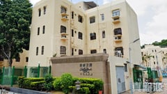 粉嶺花園 車位 上水/粉嶺/古洞