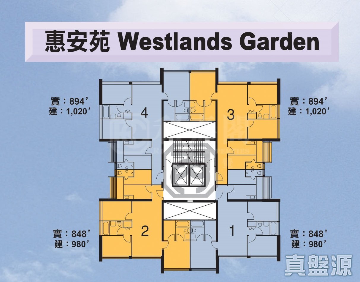 WESTLANDS GARDENS BLOCK A High Floor Zone Flat 4 Quarry Bay/Kornhill/Taikoo Shing