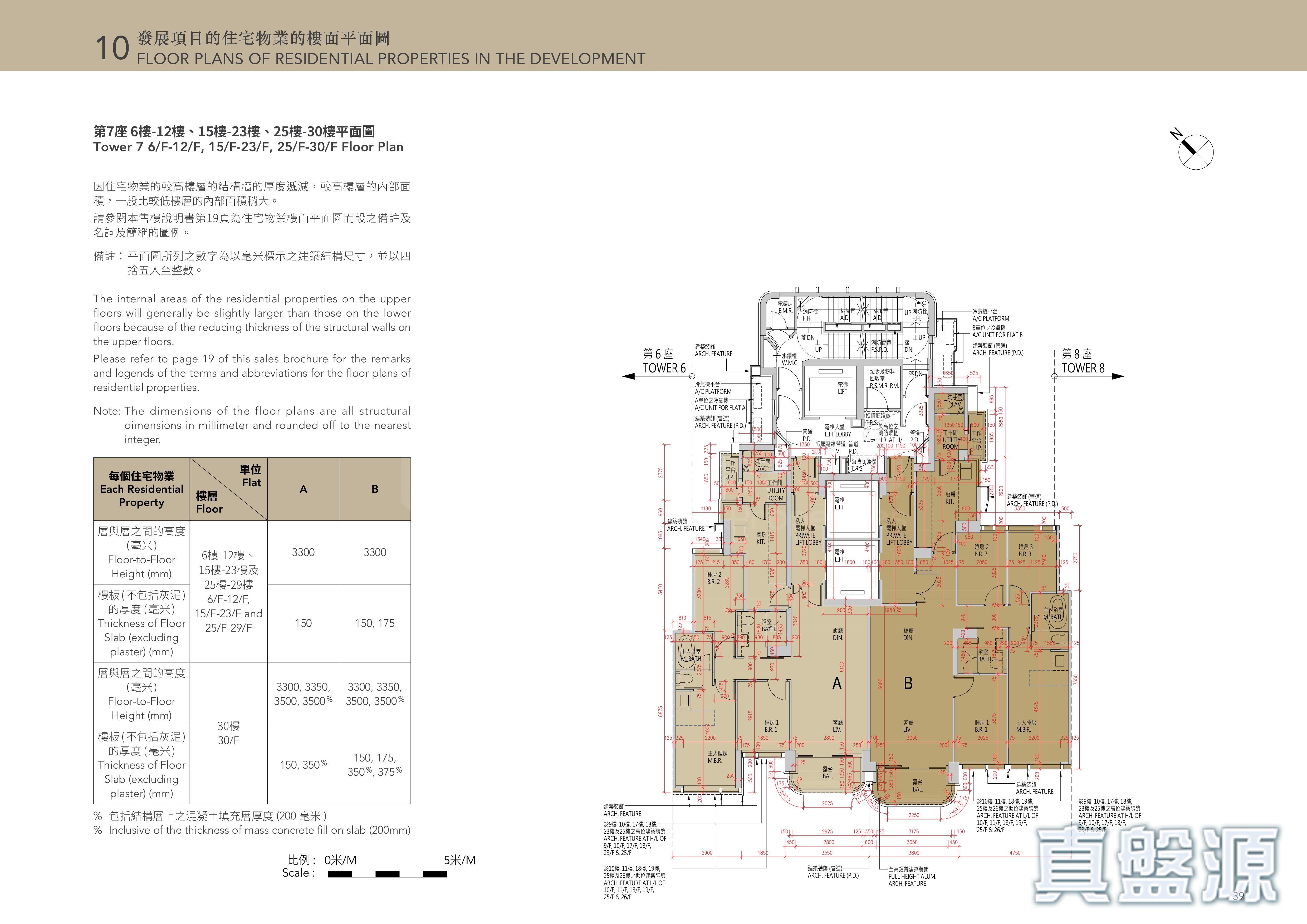天瀧 7座 高層 土瓜灣/九龍城/新啟德/新蒲崗