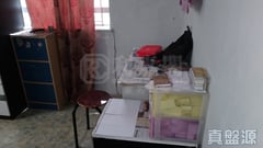 重慶大廈 高層 E4室 九龍站/尖沙咀/佐敦