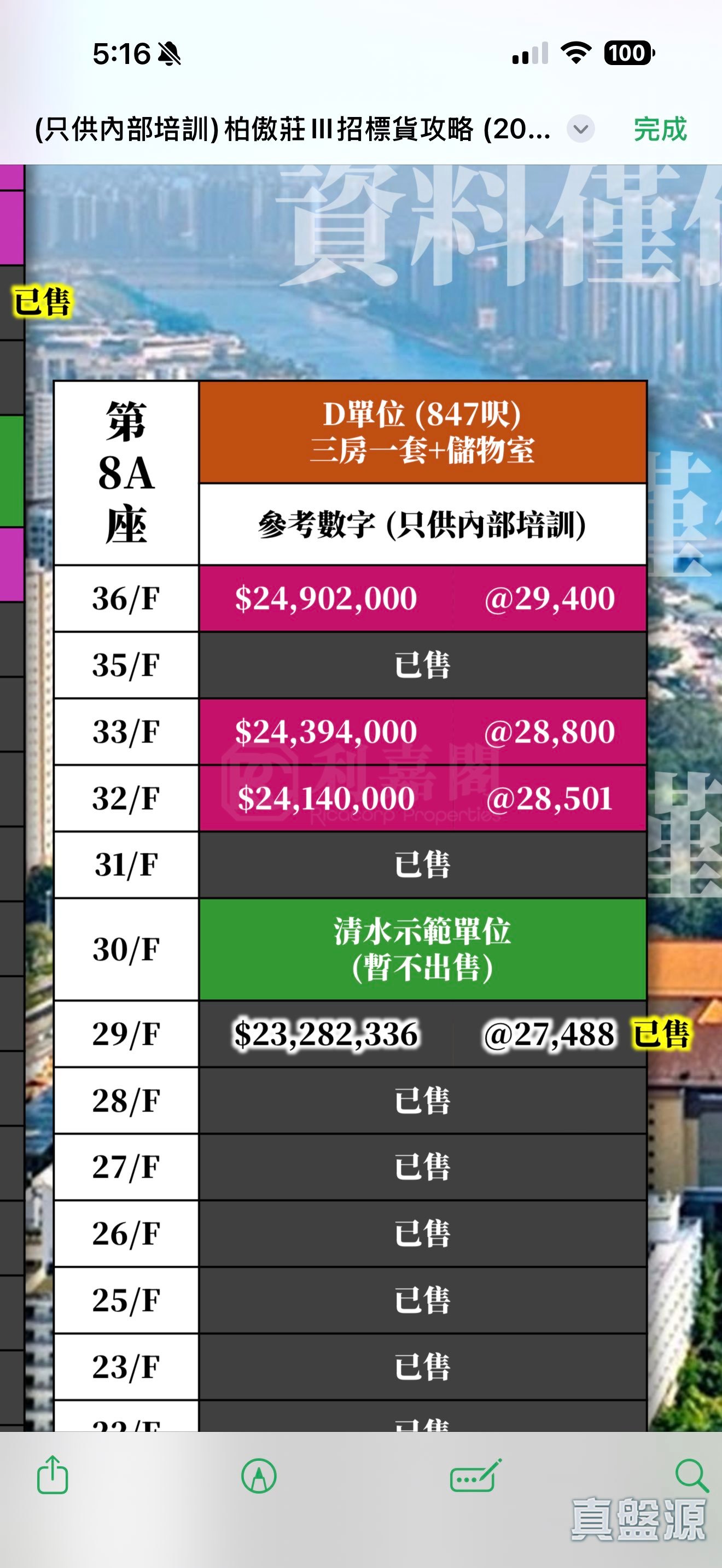 THE PAVILIA FARM PHASE 3 - Tower 8 (8a) High Floor Zone Flat D Tai Wai