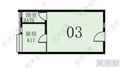 TUNG TAU (II) ESTATE Hong Tung House Medium Floor Zone Flat 3 Kowloon Bay/Ngau Chi Wan/Diamond Hill/Wong Tai Sin