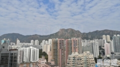THE LATITUDE Tower 6 High Floor Zone Flat D To Kwa Wan/Kowloon City/Kai Tak/San Po Kong