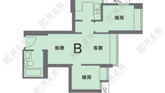 将军澳中心 1期 8座 中层 B室 将军澳