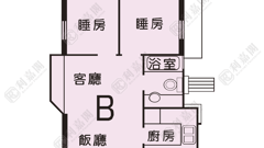 新都城 3期 都會豪庭 2座 低層 B室 將軍澳
