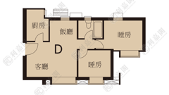 東港城 6座 極高層 D室 將軍澳
