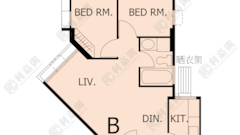 WHAMPOA GARDEN Phase 2 Cherry Mansions - Block 8 Very High Floor Zone Flat B Hung Hom/Whampoa/Laguna Verde