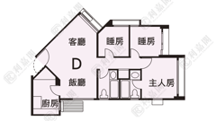 WHAMPOA GARDEN PHASE 4 PALM MANSIONS - Block 1 Very High Floor Zone Flat D Hung Hom/Whampoa/Laguna Verde
