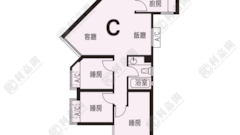 NAN FUNG PLAZA Tower 6 High Floor Zone Flat C Tseung Kwan O