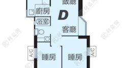 METRO HARBOUR VIEW Phase I - Tower 1 Medium Floor Zone Flat D Olympic Station/Nam Cheong