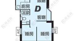 METRO HARBOUR VIEW PHASE I - Tower 2 Medium Floor Zone Flat D Olympic Station/Nam Cheong
