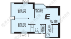 METRO HARBOUR VIEW Phase I - Tower 4 Medium Floor Zone Flat E Olympic Station/Nam Cheong