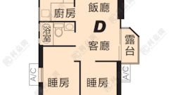 METRO HARBOUR VIEW Phase Ii - Tower 9 Medium Floor Zone Flat D Olympic Station/Nam Cheong