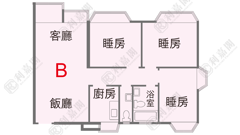 BELAIR GARDENS ESTORIL HEIGHTS (BLOCK E) Low Floor Zone Flat B Sha Tin/Fo Tan/Kau To Shan