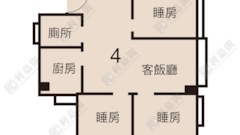 CHUN MAN COURT Man Hor House (block D) Medium Floor Zone Flat 4 Ho Man Tin/Kings Park/Kowloon Tong/Yau Yat Tsuen