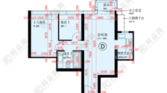 啟德1號 I 大廈第1座 土瓜灣/九龍城/新啟德/新蒲崗