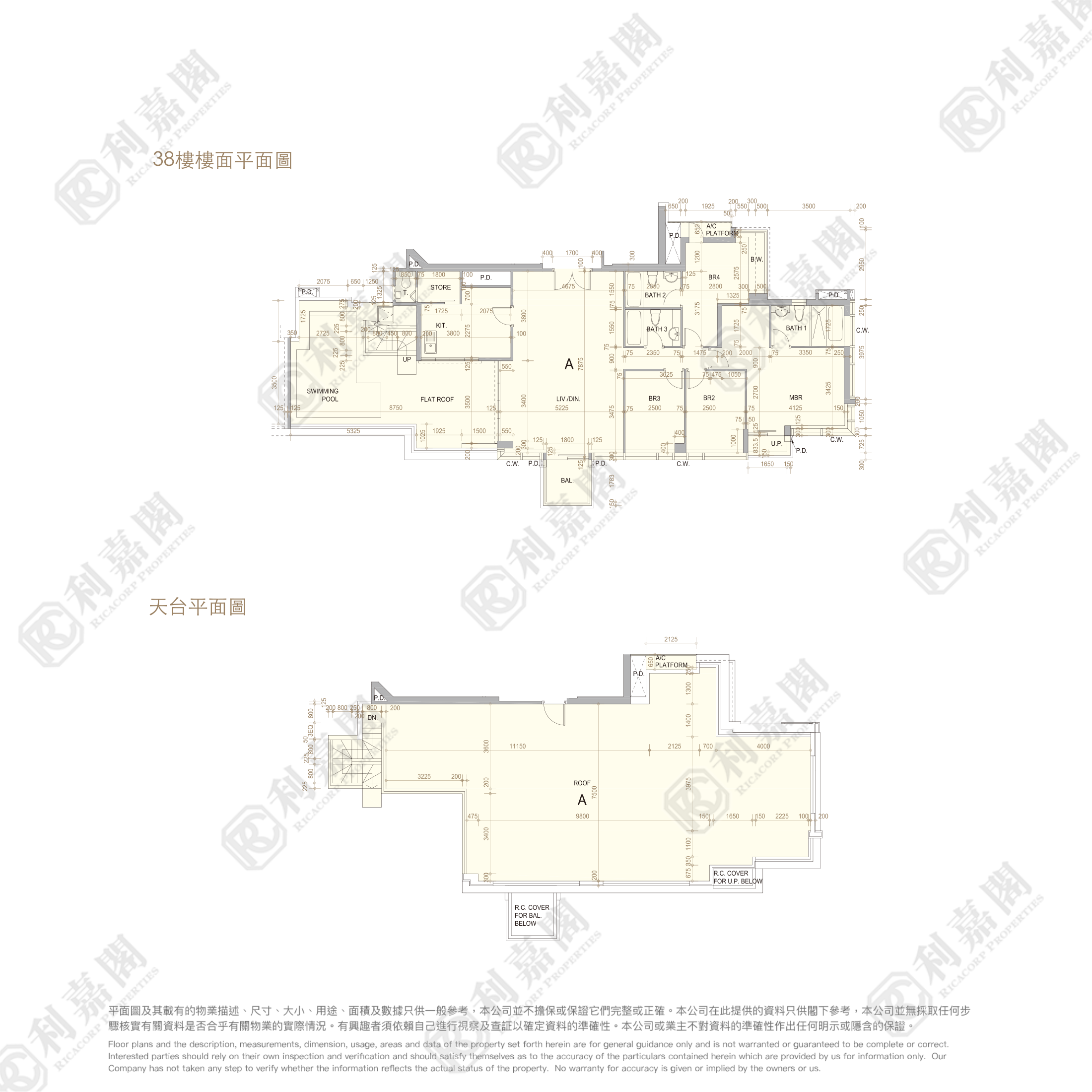 THE CORONATION TOWER 7 Very High Floor Zone Flat A Kowloon Station/Tsim Sha Tsui/Jordan