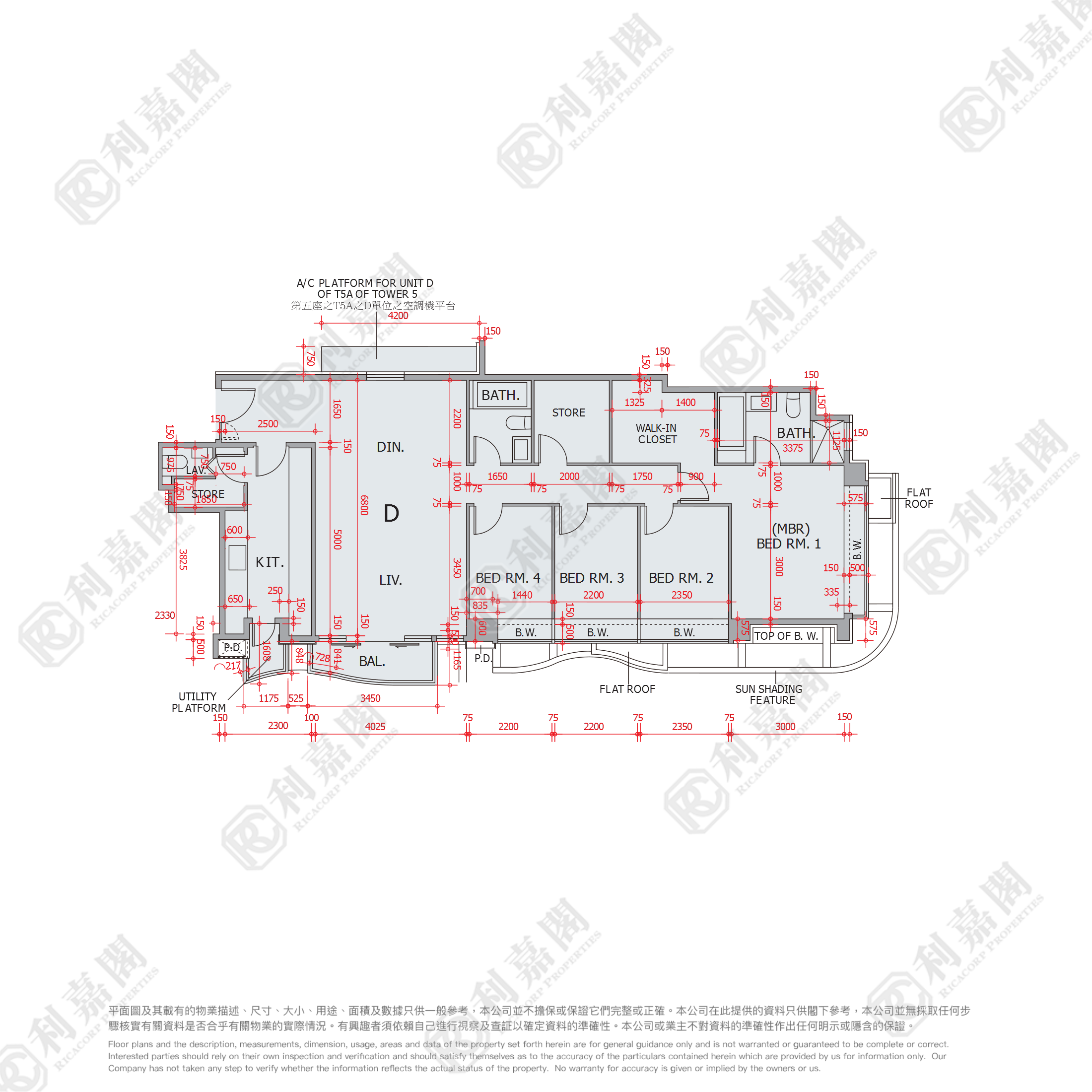 THE AUSTIN 5A座 高层 D室 九龙站/尖沙咀/佐敦