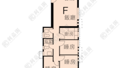 RHYTHM GARDEN Block 12 Very High Floor Zone Flat F To Kwa Wan/Kowloon City/Kai Tak/San Po Kong
