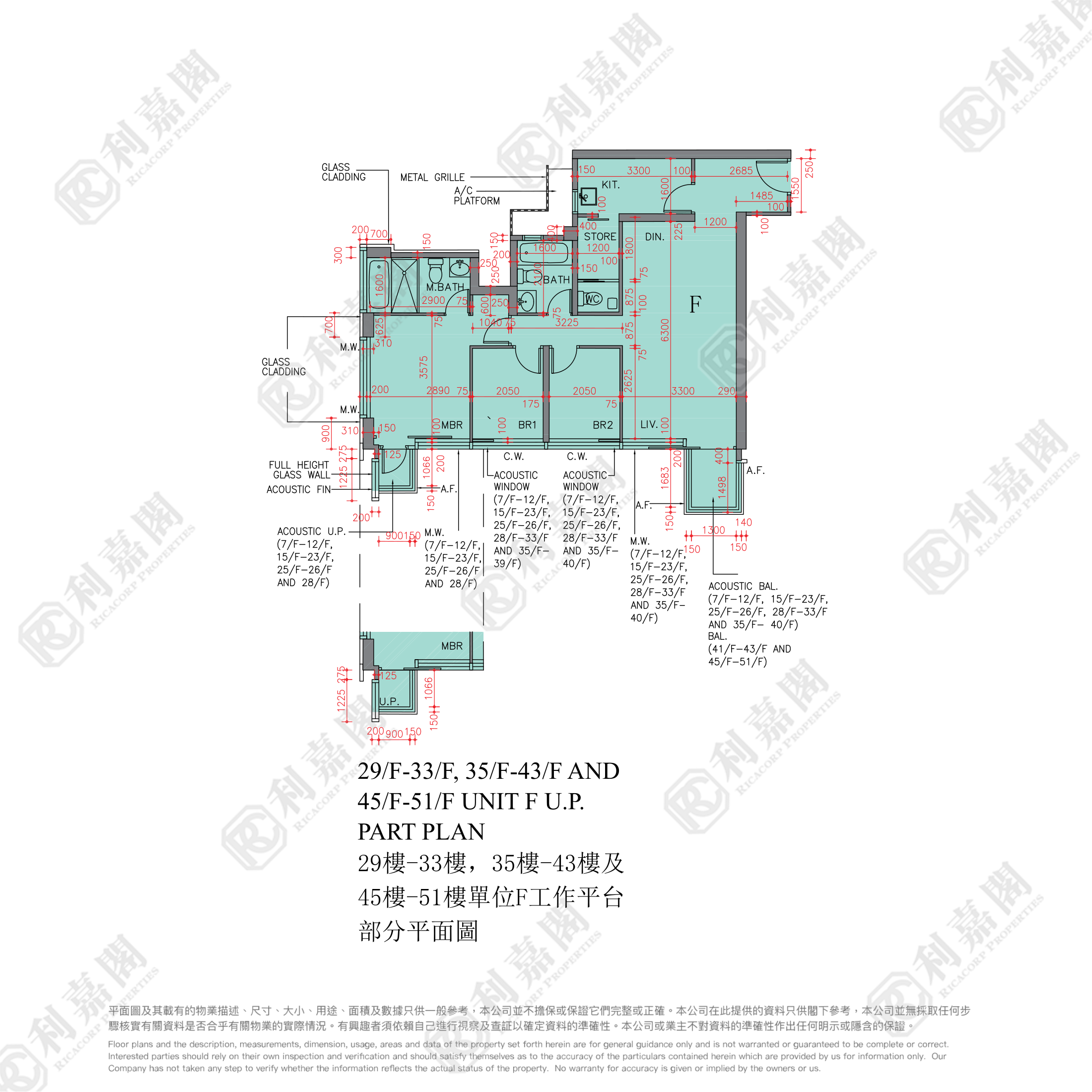 GRAND CENTRAL PHASE 2 - Tower 3 High Floor Zone Flat F Kwun Tong/Lam Tin/Yau Tong