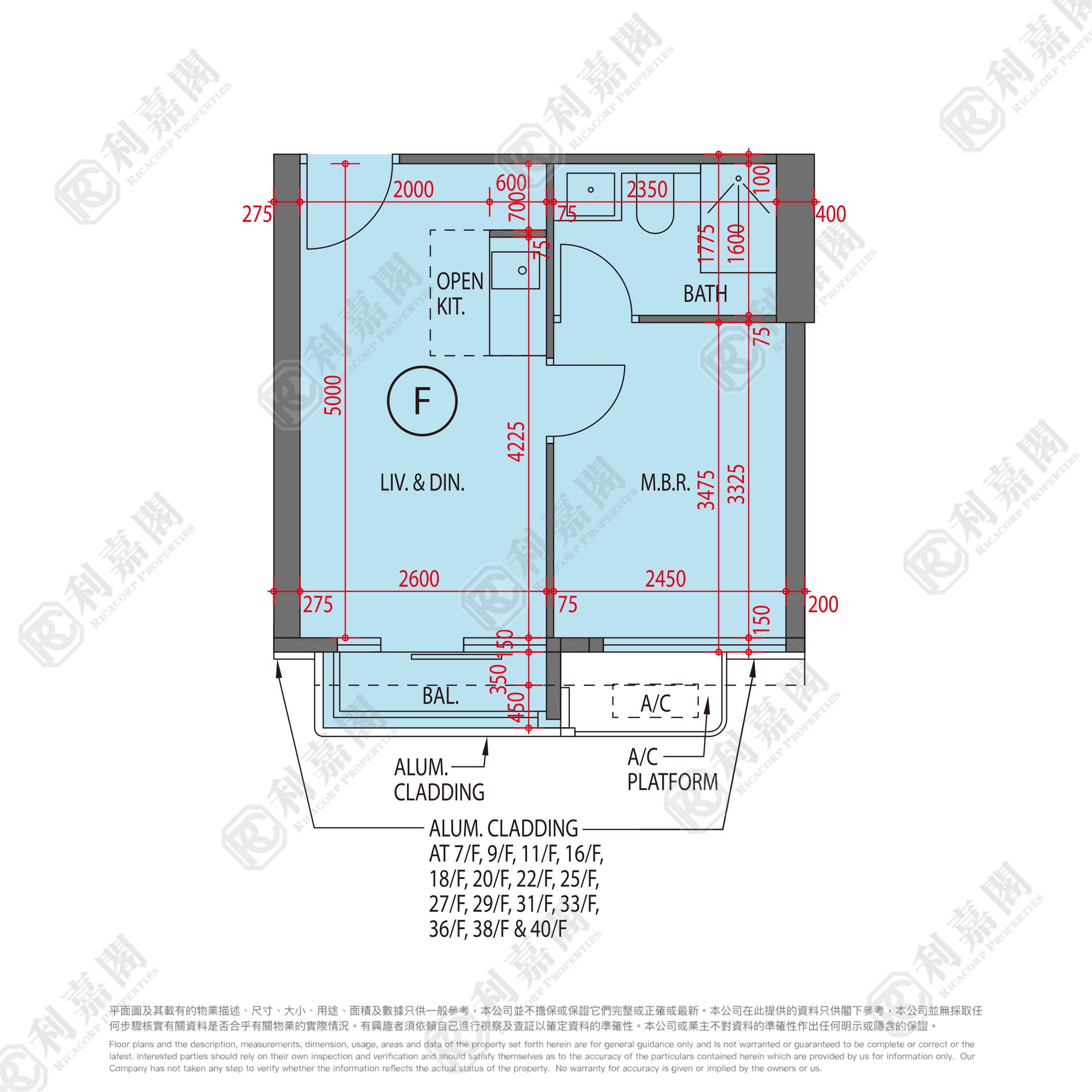 嘉峯匯 2A座 高層 F室 土瓜灣/九龍城/新啟德/新蒲崗