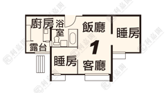 英明苑 明安閣 (E座) 高層 1室 將軍澳