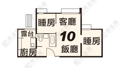 英明苑 明遠閣 (A座) 中層 10室 將軍澳