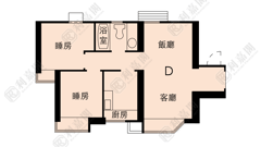 翠怡花園 2期 7座 低層 青衣