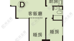 SHATINPARK Stage 3 - Iris Garden (block C) Low Floor Zone Flat D Sha Tin/Fo Tan/Kau To Shan