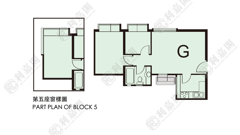 BOTANIA VILLA BLOCK 2 Very High Floor Zone Flat G Tuen Mun