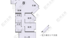 GRAND DEL SOL Block 6 High Floor Zone Flat B Yuen Long