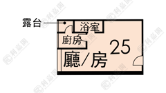 寶林邨 寶寧樓 (3座) 低層 25室 將軍澳