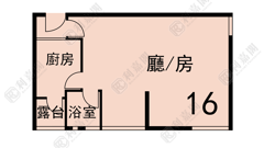 NAM CHEONG ESTATE CHEONG SHUN HOUSE (BLOCK 4) High Floor Zone Flat 16 West Kowloon