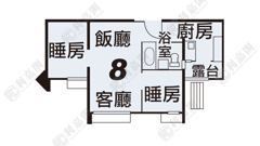 欣明苑 欣竹阁 (B座) 低层 8室 将军澳