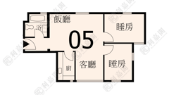 德福花園 J座 高層 05室 九龍灣/牛池灣/鑽石山/黃大仙