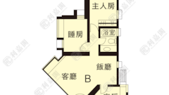 SCENEWAY GARDEN Block 8 High Floor Zone Flat B Kwun Tong/Lam Tin/Yau Tong