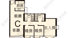 卓尔居 1期 2座 低层 C室 屯门