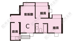 FANLING TOWN CENTER CANARY COURT (BLOCK 3) High Floor Zone Flat C Sheung Shui/Fanling/Kwu Tung