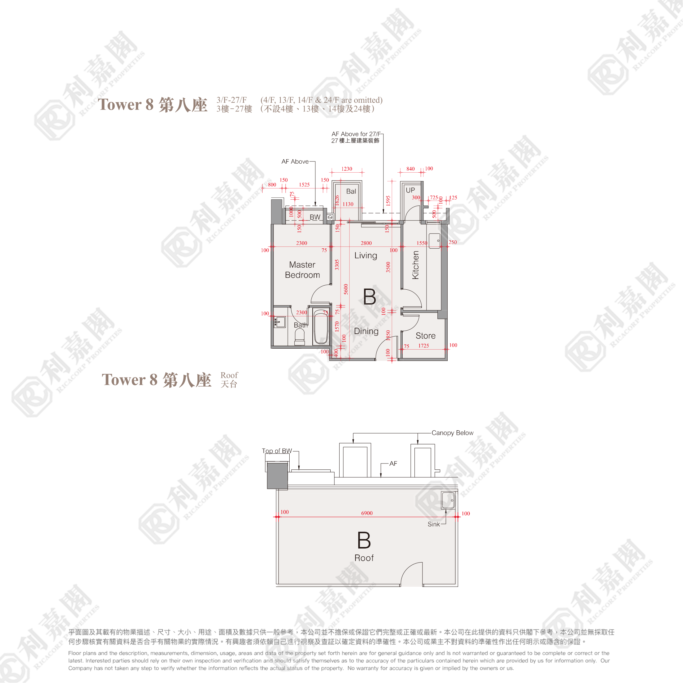 PARK SIGNATURE TOWER 8 Low Floor Zone Flat B Yuen Long