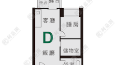 THE SPARKLE Block 1 Medium Floor Zone Flat D West Kowloon