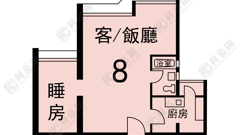 裕明苑 裕昌閣 (B座) 中層 8室 將軍澳